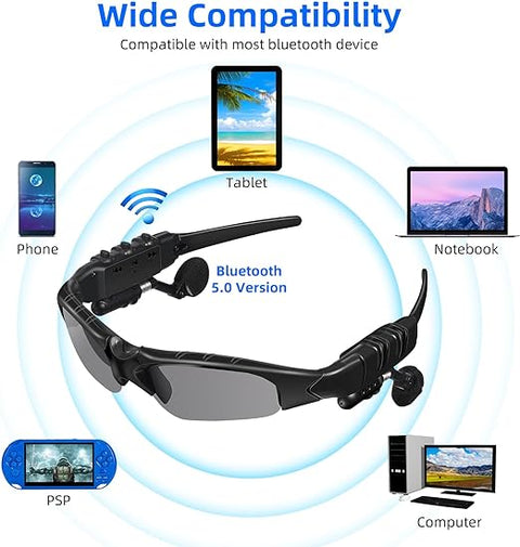 Wifi Panorama Camera
